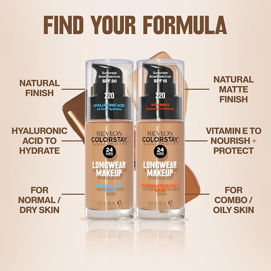 Revlon Liquid Foundation, ColorStay Face Makeup for Normal & Dry Skin, SPF 20, Longwear Medium-Full Coverage with Natural Finish, 460 Macadamia, 1 Fl Oz - image 8