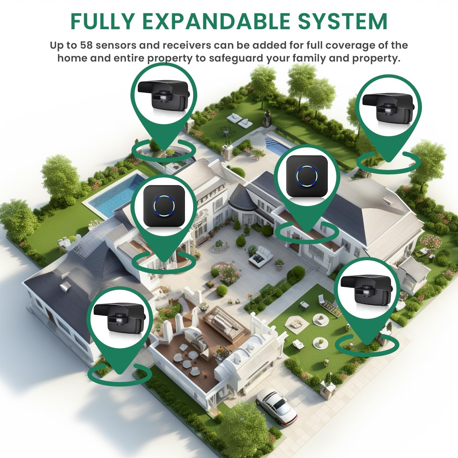 Outdoor Security Camera Holder - Bistee -8