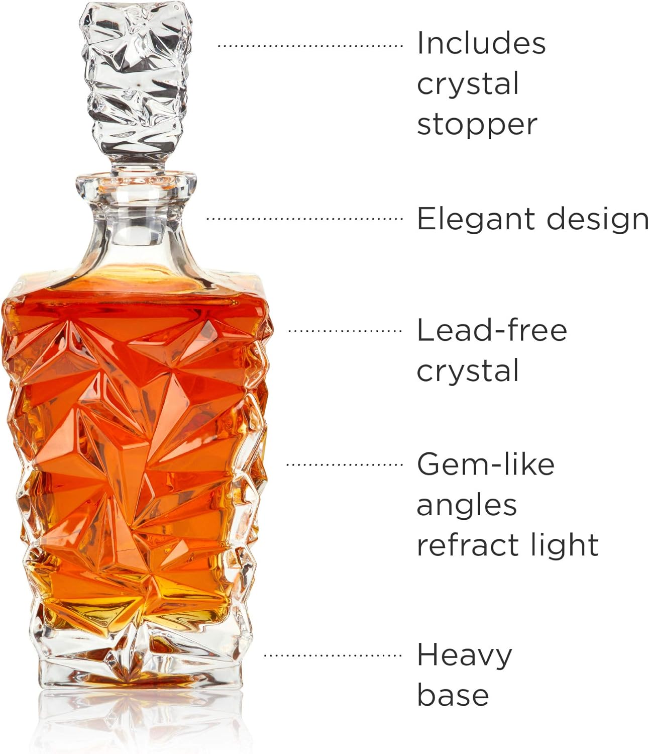 Viski Prism Whiskey Decanter with Stopper, Crystal Liquor Decanter for Bourbon, Scotch, Vodka, Spirits, Wedding Gifts, Man Cave Essentials, Elegant Home Bar Accessories, 29 oz (850 ml)