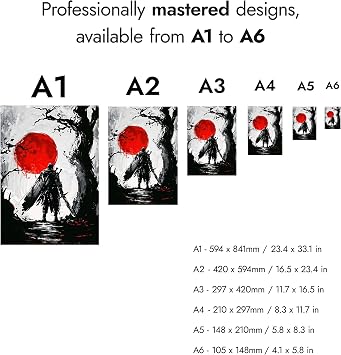 Beserker Anime Poster, Japanese Art Print, Manga Style Samurai Poster, Bedroom Wall Art, A4 (Print Only) - 29.7x21cm