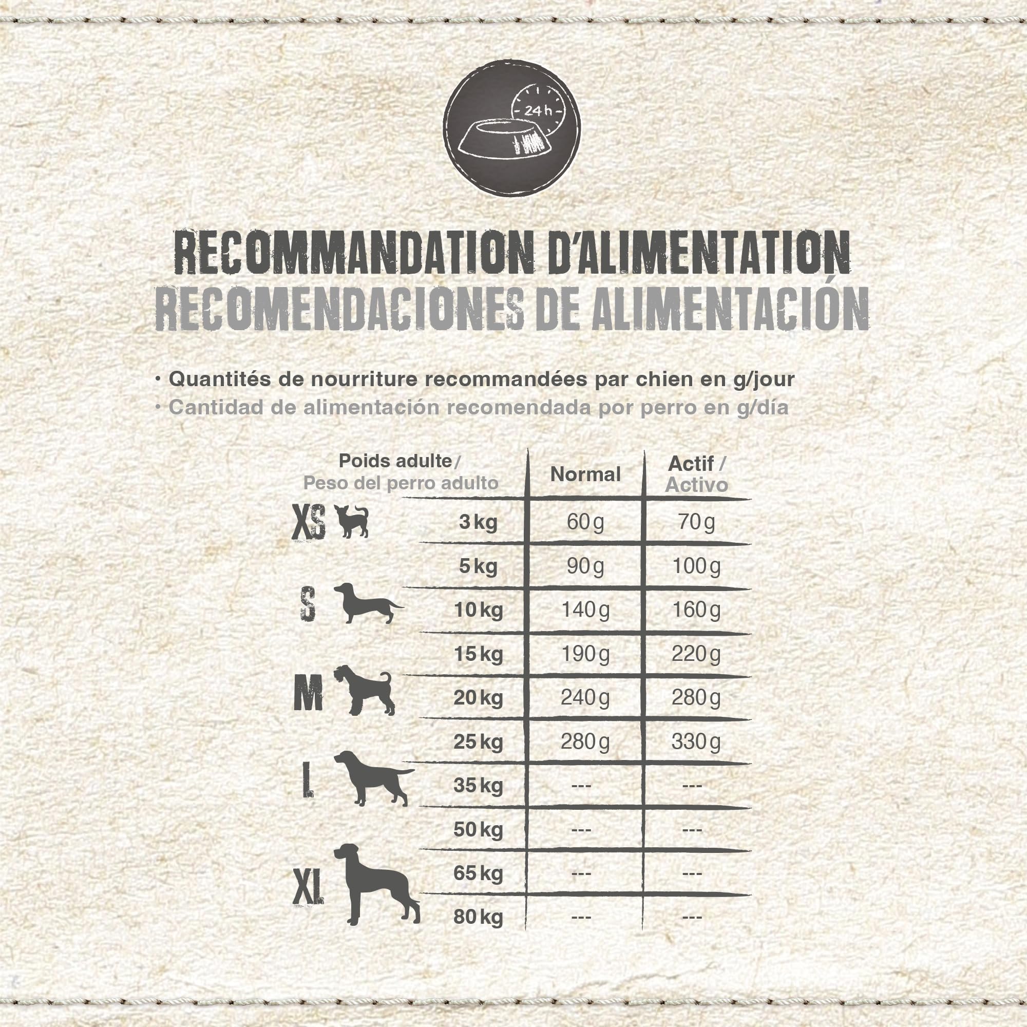 BELCANDO Finest GF Lamb [12,5 kg] Alimento para Perros sin Cereales | Comida Seca para Perros pequeños y medianos | Alimento Completo para Perros a Partir de 1 año de Edad