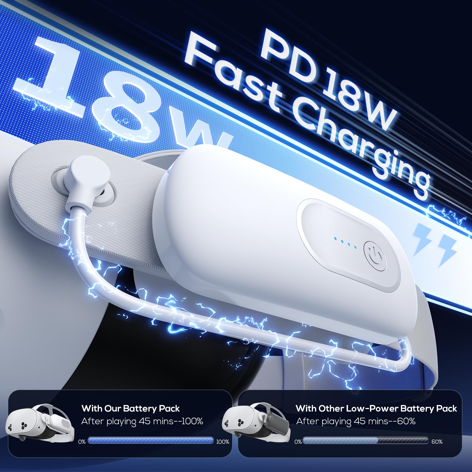 Kinwin Akku für Meta Quest 3/3S/2, 20000 mWh Erweiterungsakku, 18W Schnellladeakku für Oculus Quest 3S/3 Headset, leichtes Ladegerät, VR Zubehör für Quest Original und Elite Riemen - 3