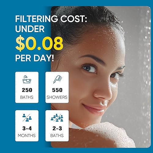 Miniatura 7 de Cabezal de ducha filtrado de Cobbe con mango, cabezal de ducha de alta presión con 6 modos de pulverización con filtros, cuentas de filtros Mate