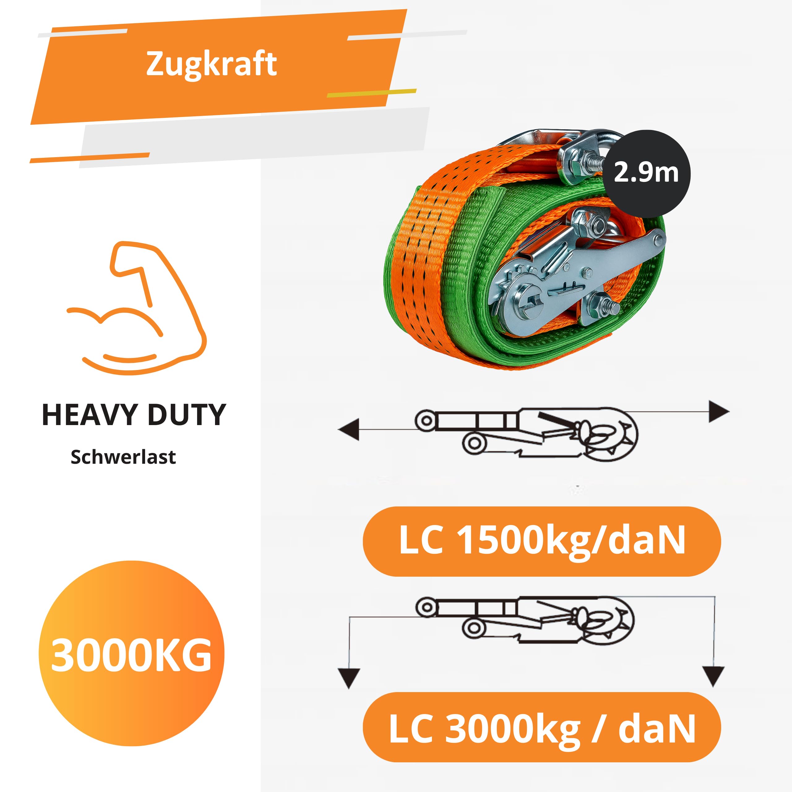 INTAKO Pasy Transportowe Do Lawety Z Trawką - 35MM 3T - Zestaw 4 Sztuk Pas Laweta