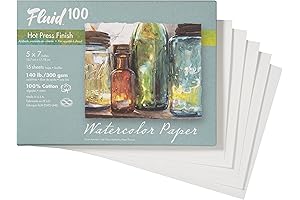 Fluid 100 Watercolor Paper: The Perfect Canvas for Watercolor Artistry