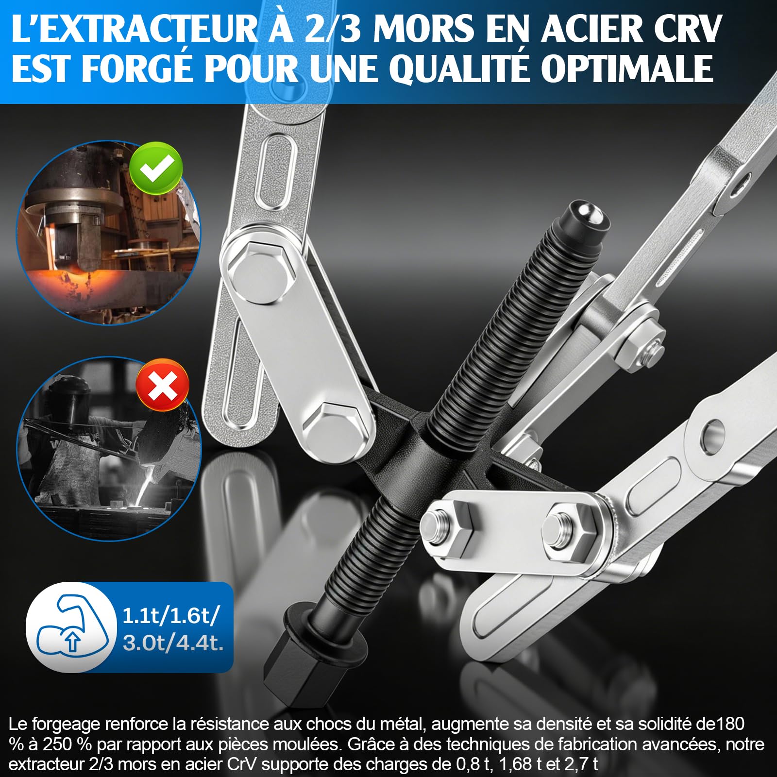 XIIW Extracteur de Roulements à 2/3 Mâchoires Int./Ext. 12" (50-300mm) | Arrache Roulement, Jeu d'Extracteurs Parallèle Griffes Réglable, Outil d'extraction pour Roue Engrenage Volant Moteur Rotor
