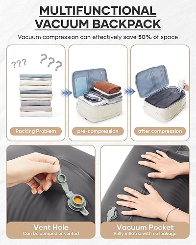 Miniatura 6 de Mochila de viaje grande al vacío con bomba,Mochilas para laptop para mujeres y hombres,Mochila de transporte,Bolsa de viaje para artículos