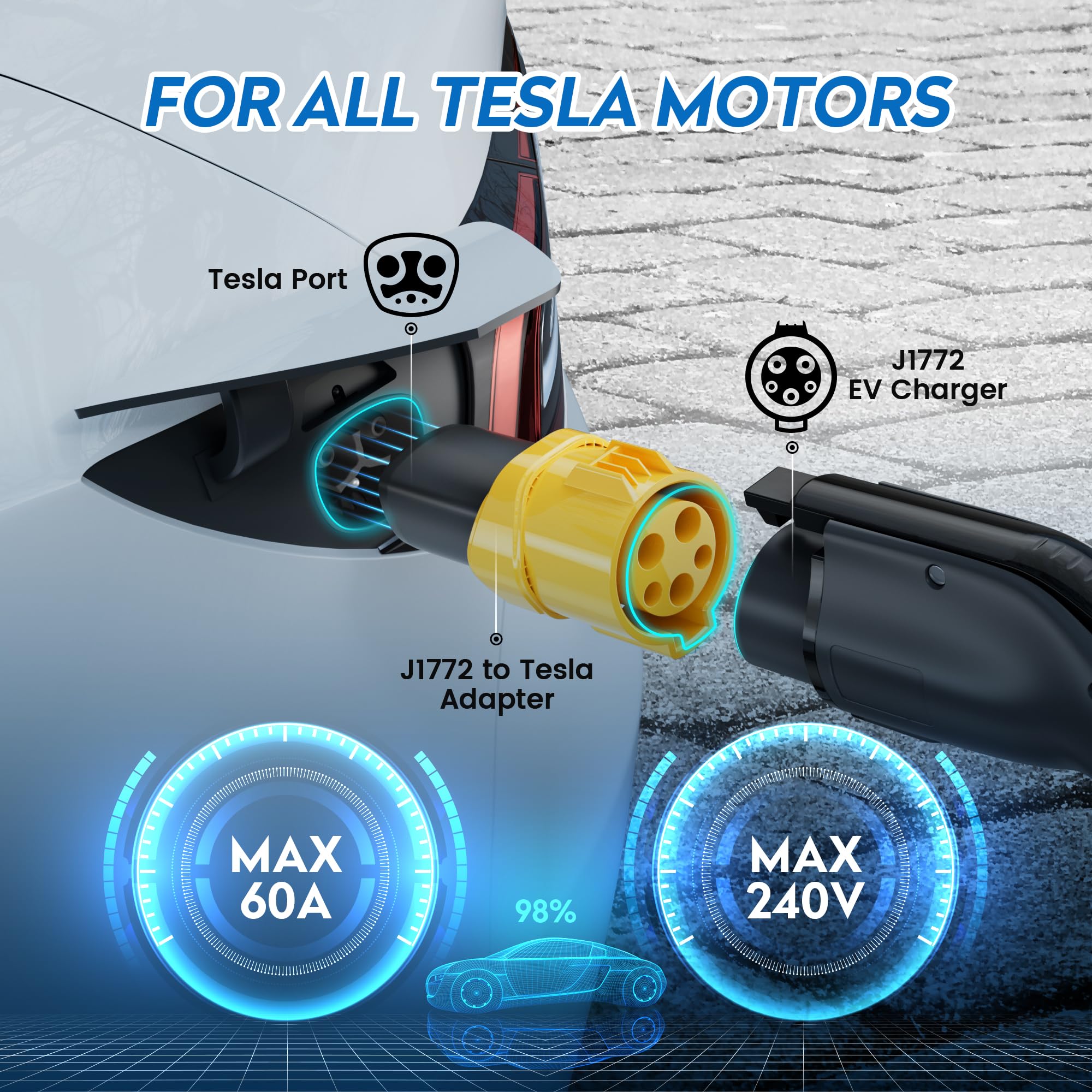 MECMO J1772 to Tesla Charging Adapter for Model 3/Y/X/S - Safety