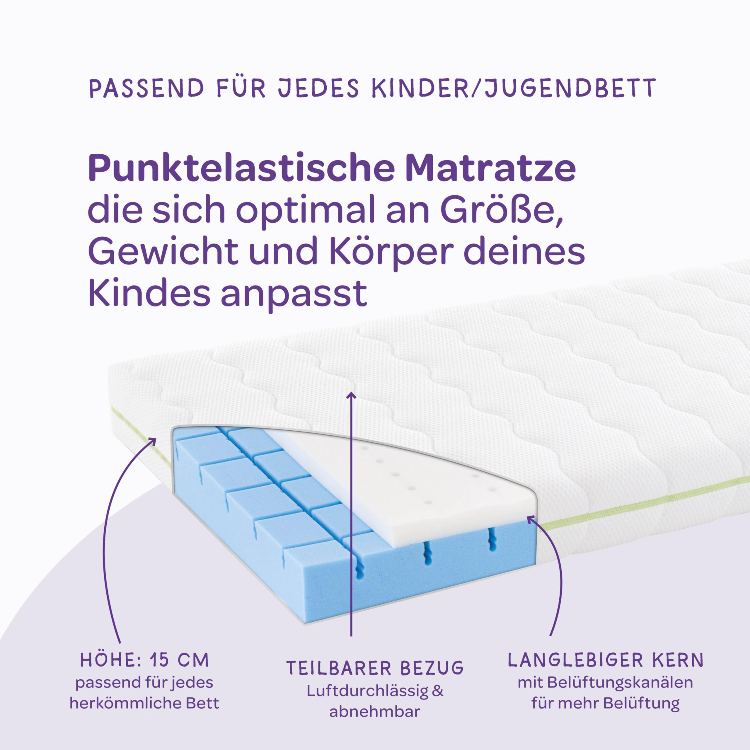 Träumeland Kindermatratze Schlummerland Air, Größe: 120x200,15 cm | Matratze für Kinder - Oeko-TEX Zertifiziert - wendbar & atmungsaktiv - Allergiker geeignet | Made in Austria