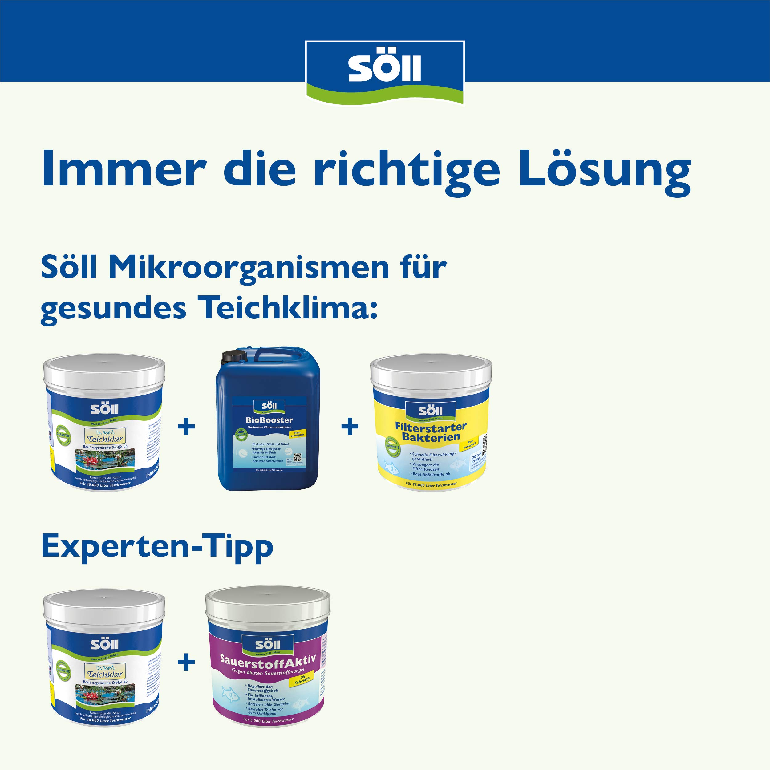 Söll 80380 Dr. Roth's Teichklar, 500 g - mikrobiologische Teichreinigung, Algenprophylaxe, Mikroorganismen für natürliche Wasserklärung im Teich Schwimmteich Fischteich