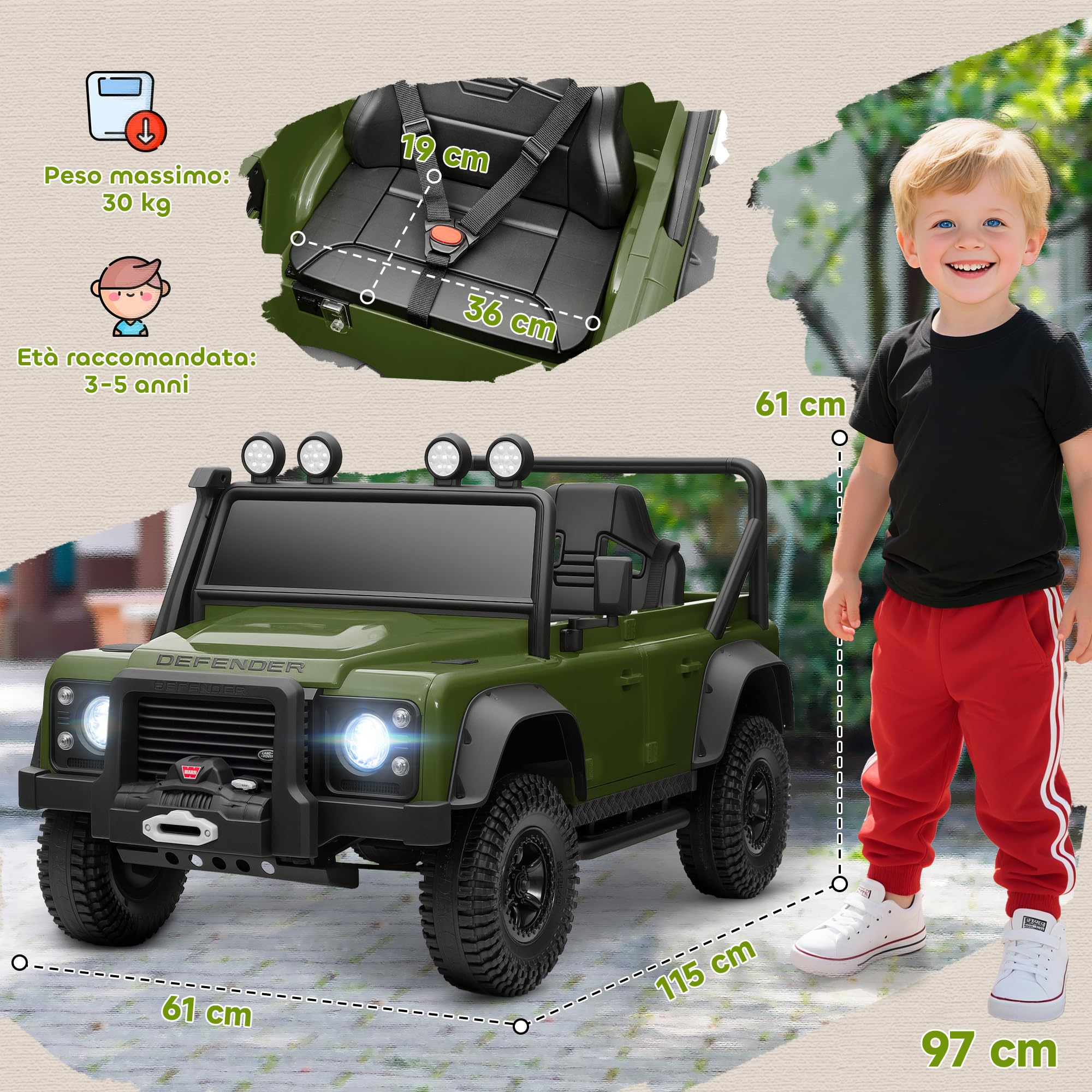 AIYAPLAY Macchina Elettrica per Bambini 3-8 Anni 12V Fuoristrada Land Rover 110SVX, 3-5km/h Auto Elettrica per Bambini con 2 Motori, Sospensioni, Telecomando, Musica, Fari, Cintura e Clacson, Verde