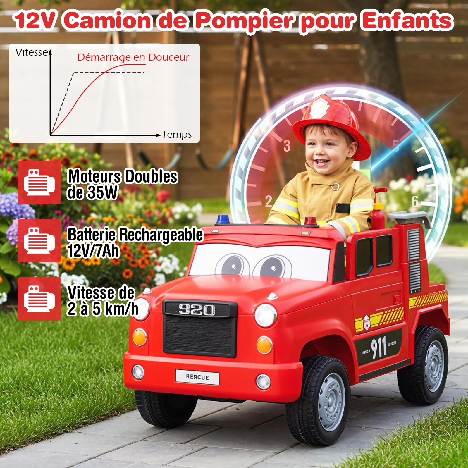 COSTWAY 12V Camion de Pompier Électrique Enfant avec Pistolet à Eau & Télécommande, Voiture Électrique Enfants avec Musique & Alarme & Lumières Clignotantes, Charge 30 kg, 2-5 km/h, 3+ Ans