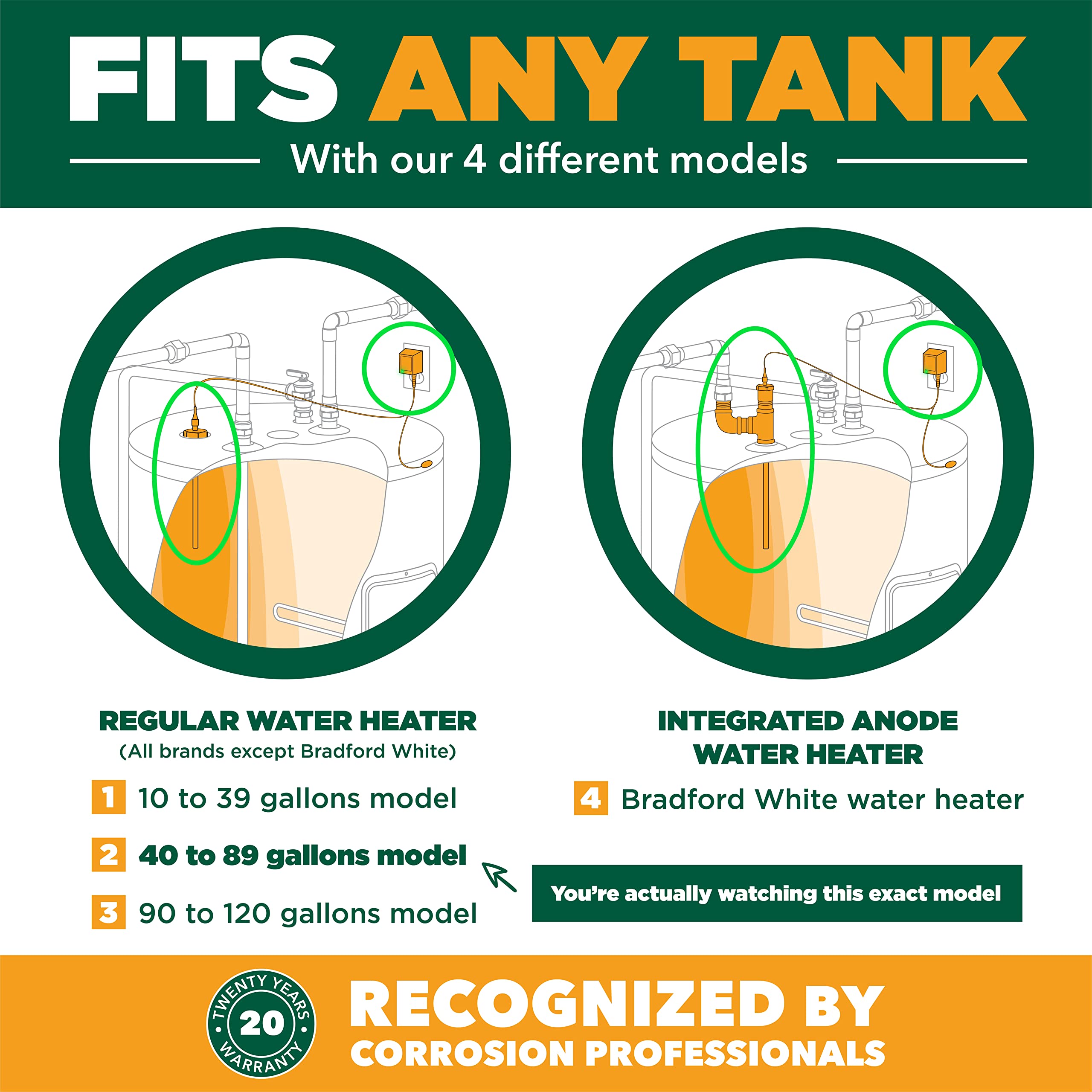 Buy CorroProtec™ Powered Anode Rod for Water Heater, 20Year Warranty