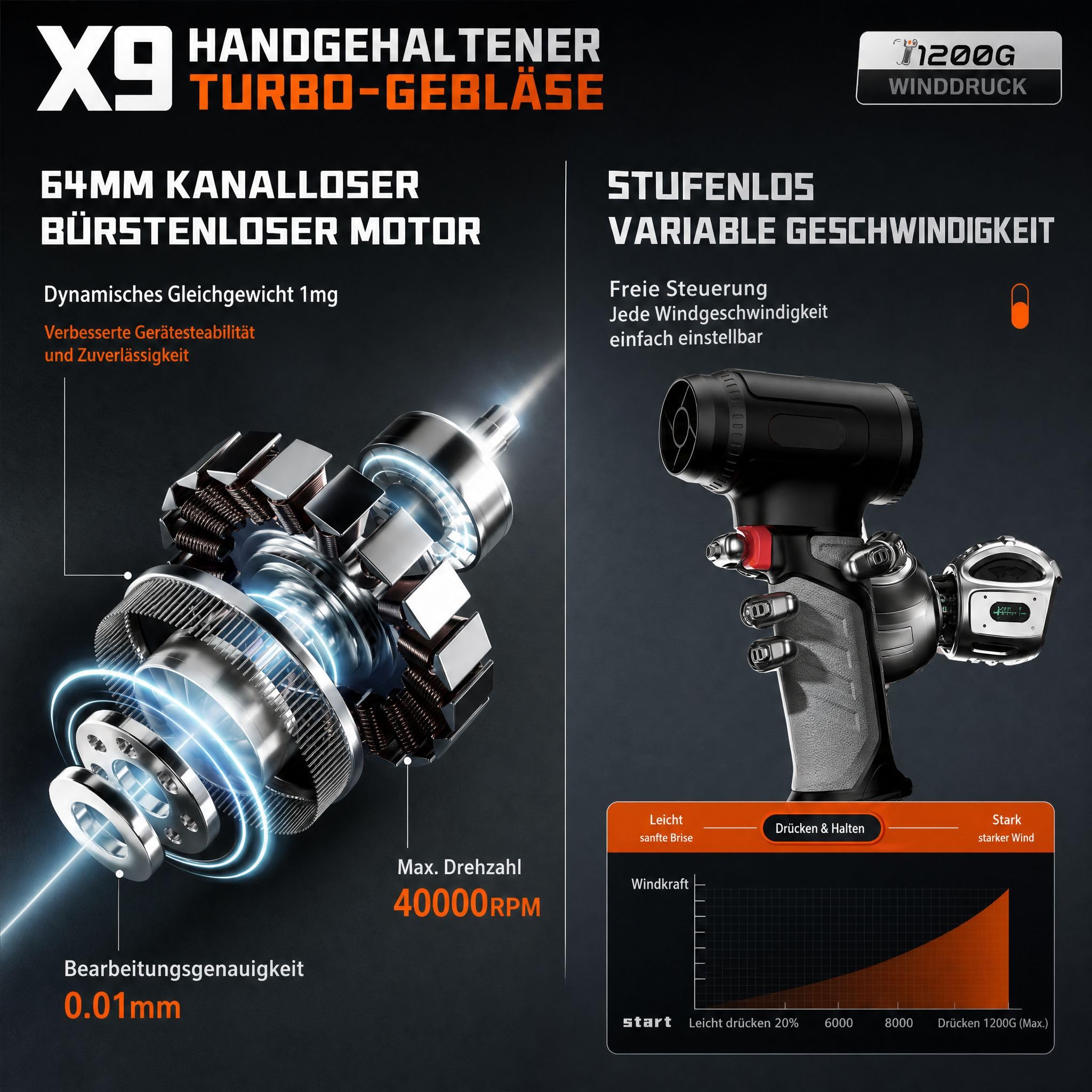 X9 Kleiner drahtloses Design Leistungsstarke Elektrische Staubgebläse, 1200G, 6000mAh, Autotrockner-Luftgebläse für Outdoor Autowaschanlage Reinigung,Computer Tastatur Staubgebläse