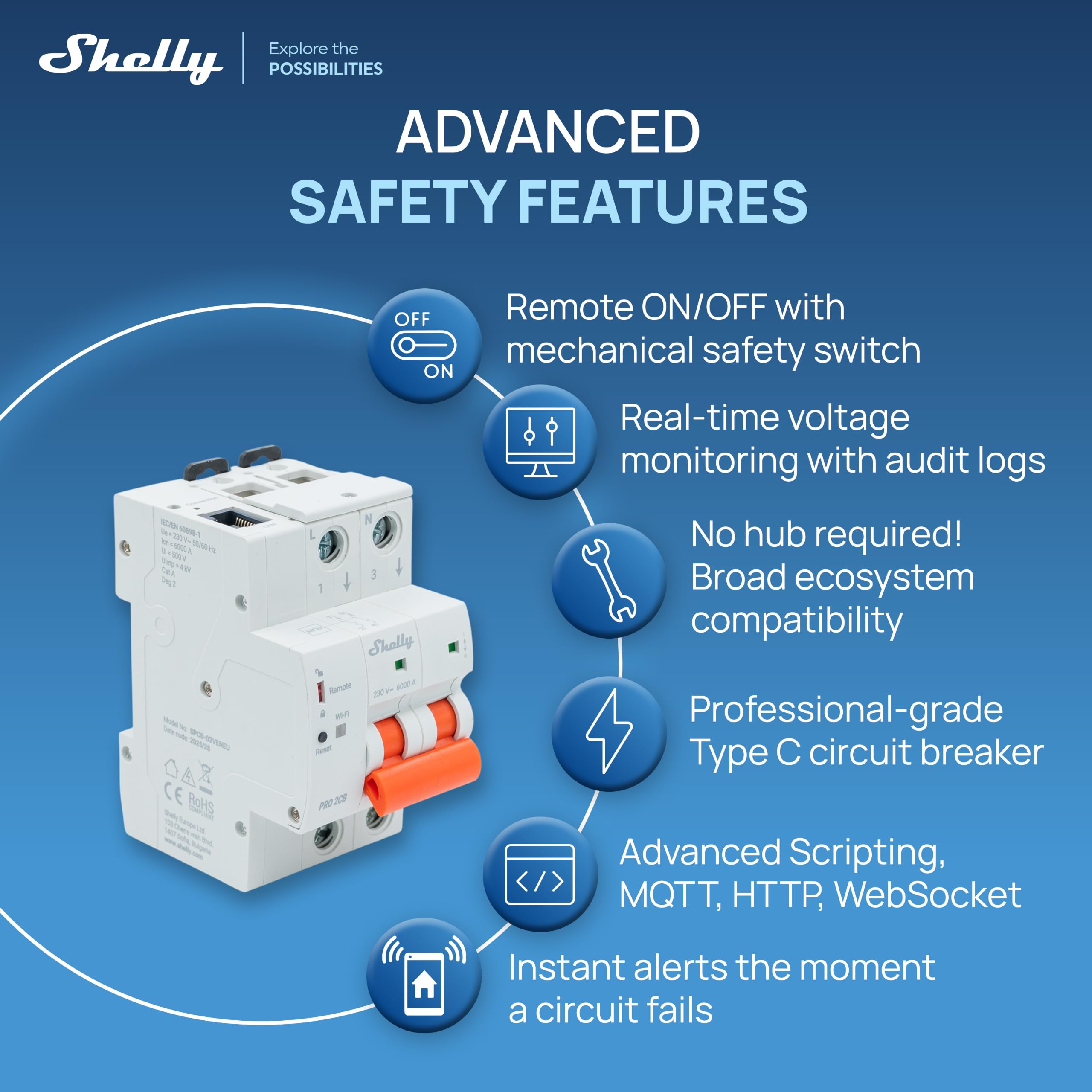 Shelly Pro 2CB C16 - WLAN & Ethernet Smarter Leitungsschutzschalter, 16A 2-polig Typ C, Ferngesteuertes Schalten, Überspannungs- & Unterspannungsschutz, Spannungsüberwachung, Hutschiene