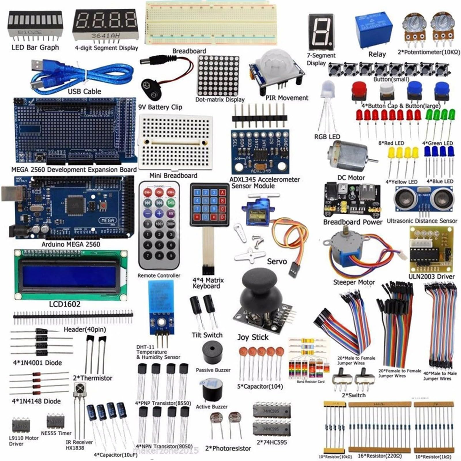 Kit Progetto Elettronico, Per Arduino, Per Mega2560, Con Display LCD1602, Sensori, Moduli Motore Passo-passo, Breadboard, Transistor, Per Ideale, Per STEM Learning E Robotica Creativa