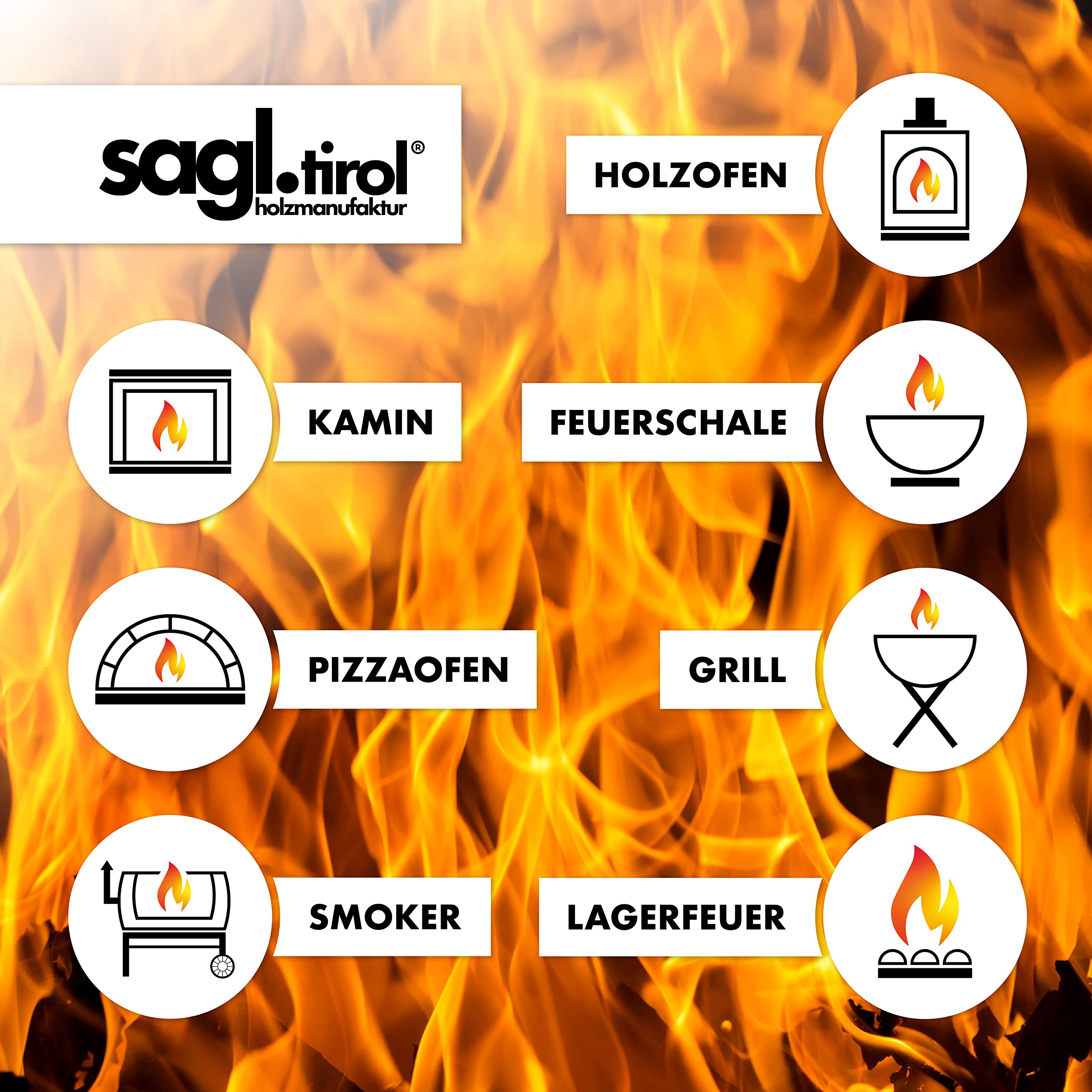 Holzbriketts aus Nadel Holz im Karton I 20 kg I Ø 7cm I 100% Nadelholz aus Österreich Regional und Ökologisch Hergestellt I Natürliches Brikett mit hohem Heizwert I Ohne Bindemittelzusätze