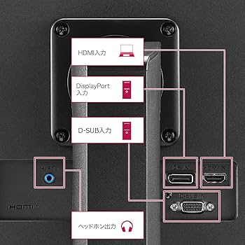 【LG】27型フルHDディスプレイ(27BP450Y-B) LG 27BP450Y: 27-inch Full HD (1920x1080) IPS Monitor | LG