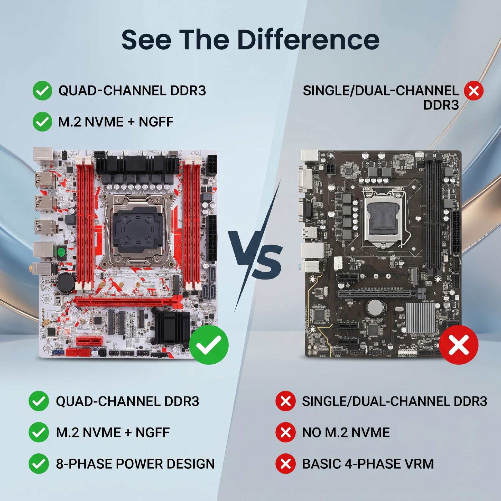 Amazon | Vbestlife X99 LGA 2011-3 ゲーミングマザーボード、 Xeon E5