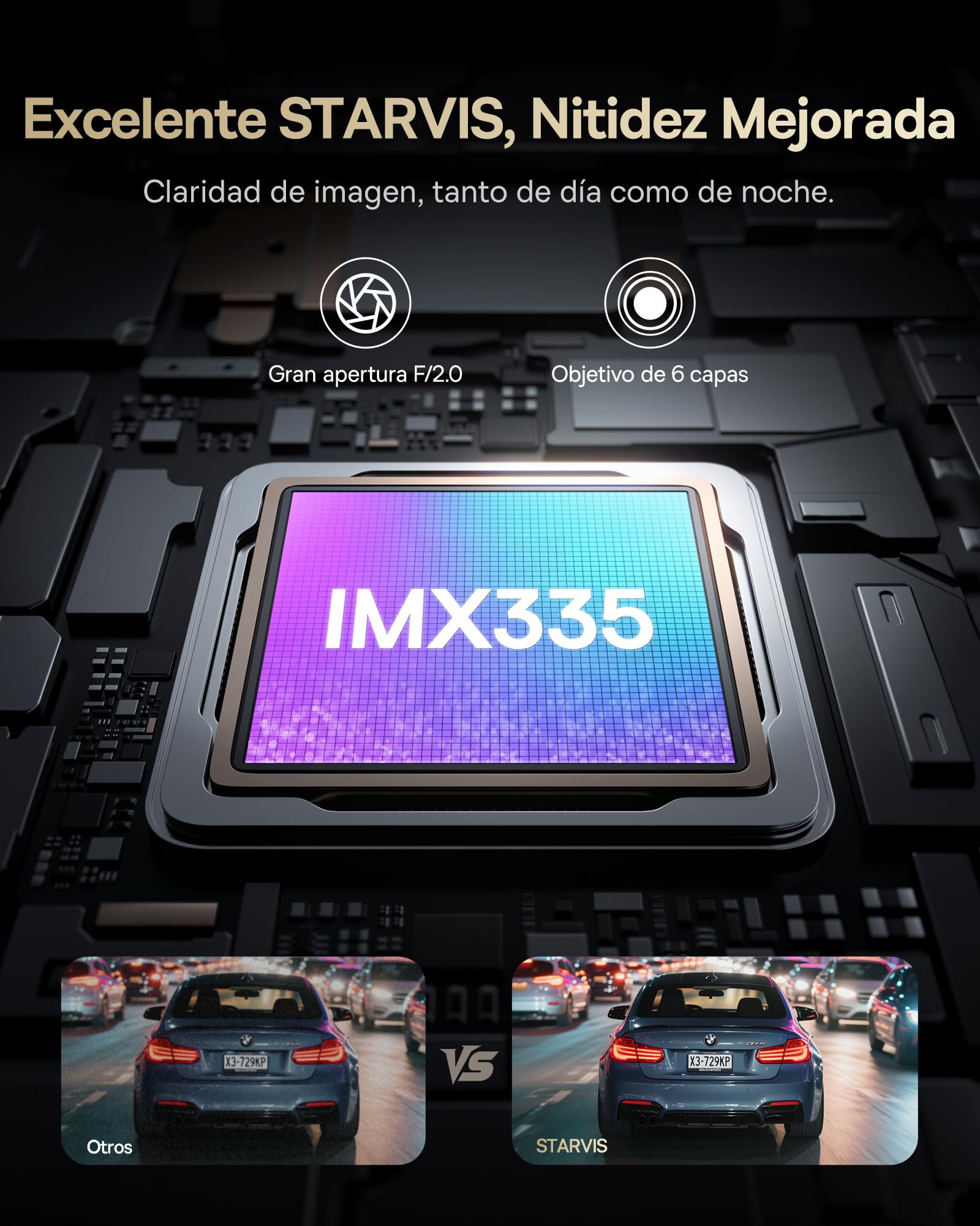Baseus VD1 Pro Dashcam Cámara Coche Antivandálica 4K+1080p, Dash CAM Solar con Modo Parking Standby de Batería de 14 Días, Camara Vigilancia Coche con STARVIS, Wi-Fi 5 GHz, GPS, Tarjeta de 32 GB