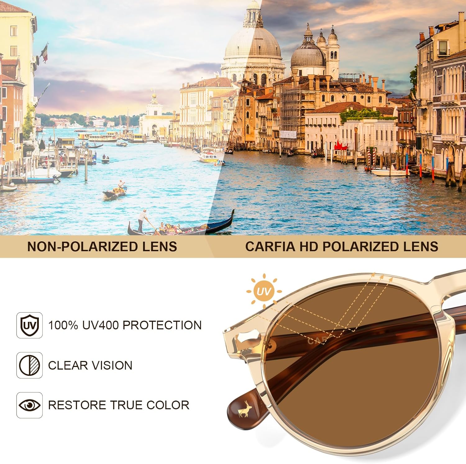 CARFIA Polarized Sunglasses for Women: Acetate Frame, Small/Medium Size, UV400 Protection - Anti Glare CA5288 - Image 4