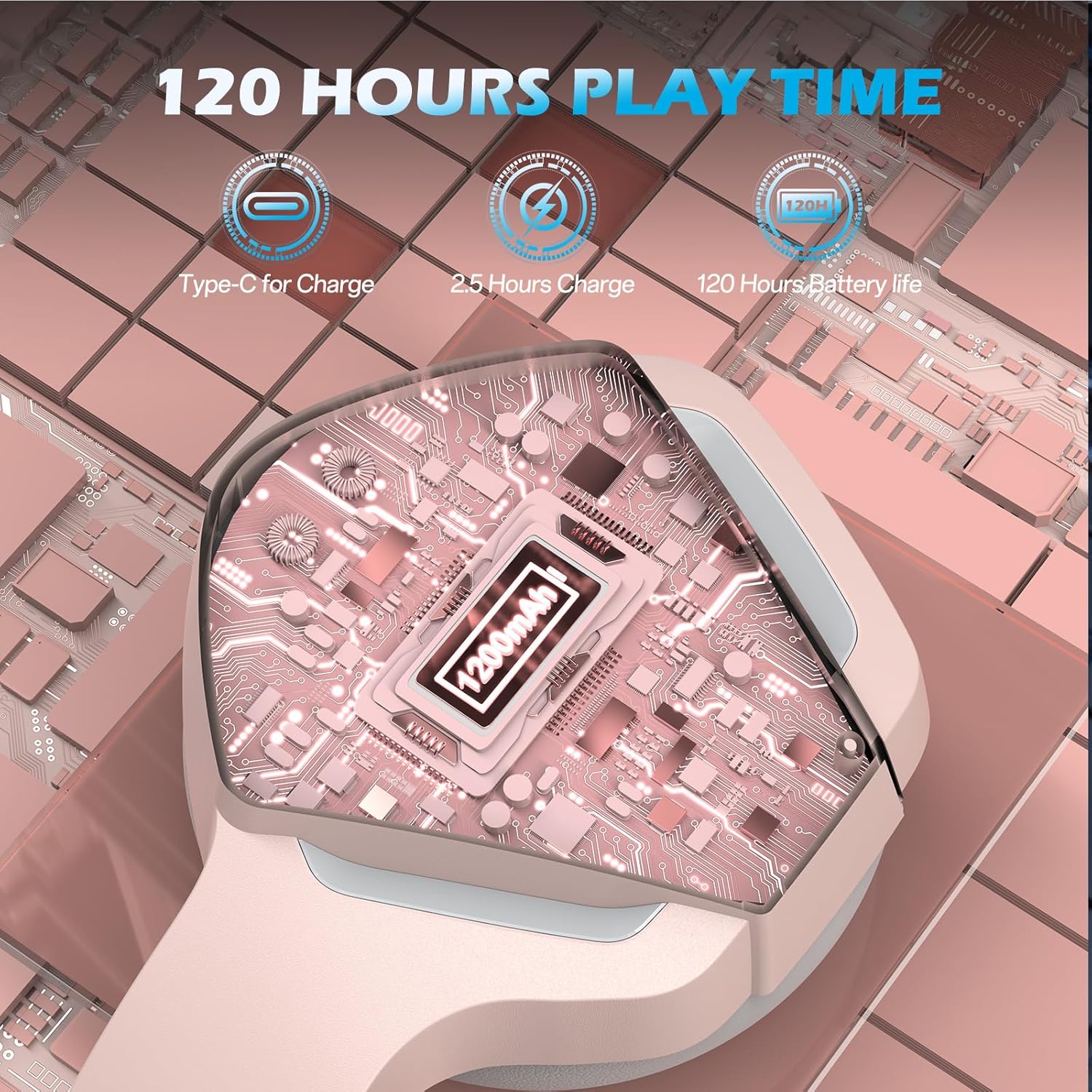 BINNUNE Wireless Gaming Headset for Xbox Series X/S, Xbox One, 120H Ultra-Long Battery, Bluetooth 5.3 Gaming Headphones with Noise-Canceling Mic, Comfortable Over-Ear Headphones,Pink - Image 3