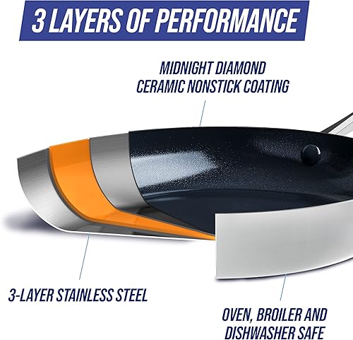 Miniatura 5 de Blue Diamond Cookware - Juego de ollas y sartenes de cerámica de acero inoxidable de tres capas, antiadherentes, sin PFAS, revestimiento múltiple,