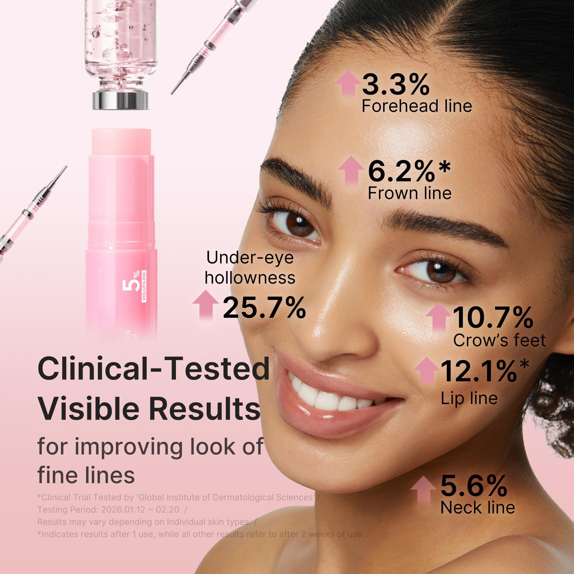 Balsamo labbra multiuso rimpolpante rosa stick 20g (2pz) | Crema idratante viso e corpo, cura della linea sotto occhi, collo, labbra, rimpolpante e luminosa.