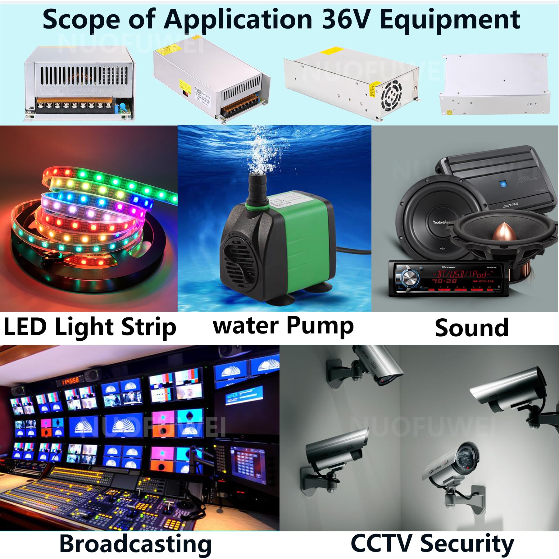 DC 36 V 33,4 A 1200 W Transformator zasilania 220 V/110 V AC na DC 36 V 1200 W zasilacz 36 V 33,4 A do samochodu Jack LCD Monitor CCTV Kamera bezpieczeństwa samochodu Stereo i więcej 36 V Urządzenie