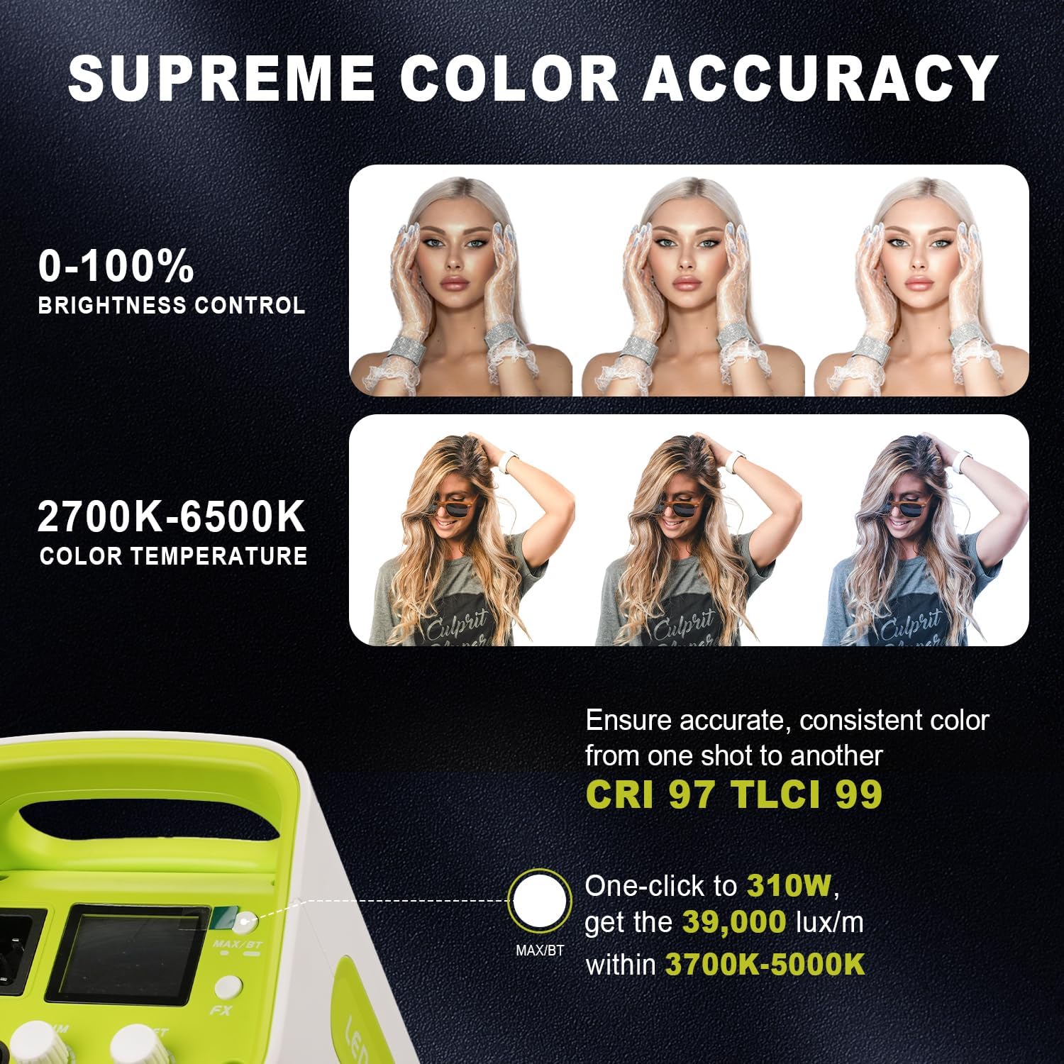 Bi-Color LED Video Light Continuous Output Lighting 310W Max 2700-6500K, with 90cm/35.4" Dome Softbox, Video Streaming Filming Photography