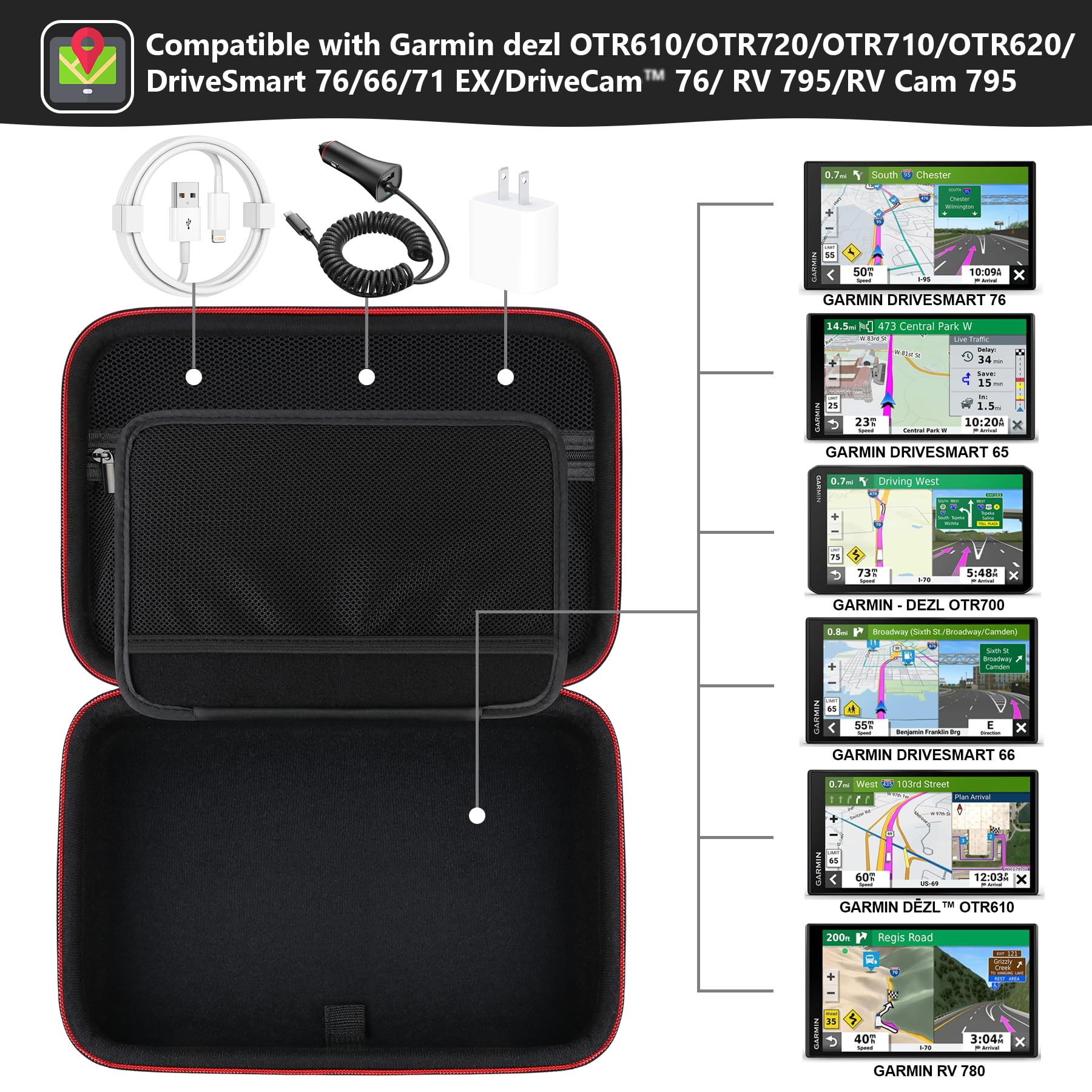 Amazon.com: Supmay GPS Case for Garmin dezl OTR610/OTR720/OTR710