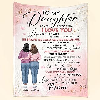 to My Daughter Never Forget How Much I Love You Throw Blanket, Personalized Daughter Blankets 2026, Meaningful Bulk for Women, Birthday, Blankets Gift from Mom