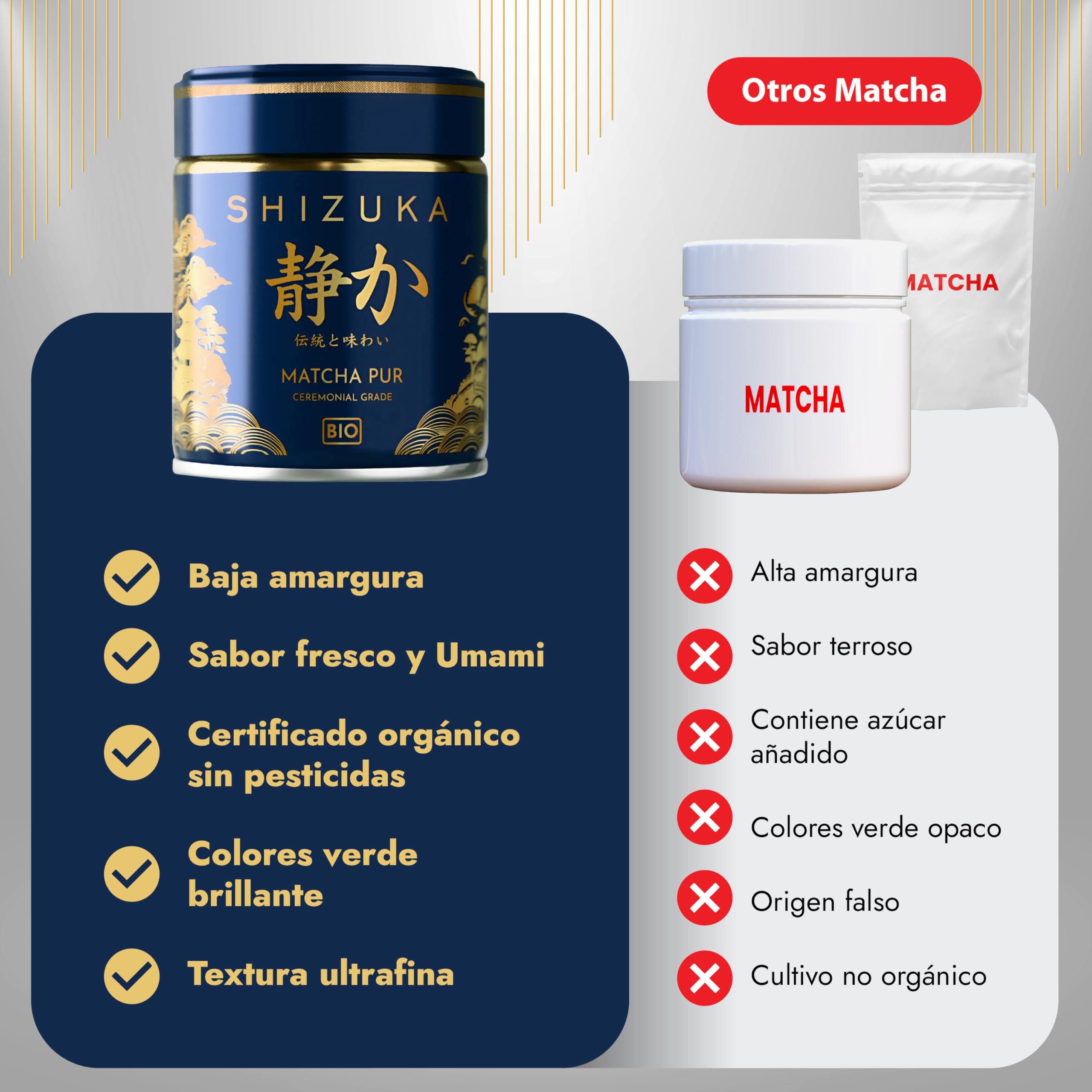 Matcha | Té Matcha Ceremonial Shizuka Premium | 100% orgánico natural | Bajo amargor | Rico en antioxidantes