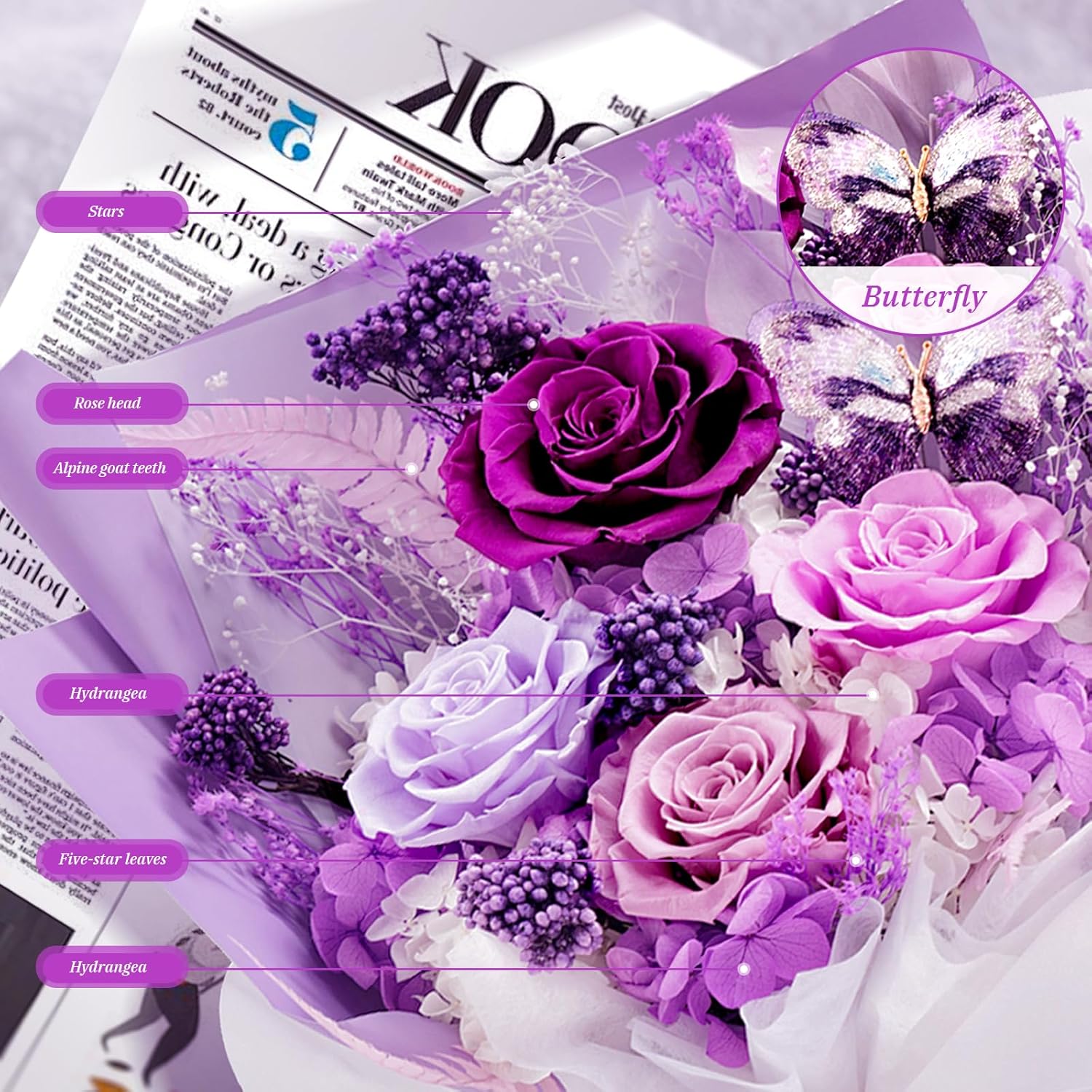 Preserved Flowers for Delivery Prime Purple Flowers Bouquet Lasting 1-3 Years, Birthday Gifts for Women Mom Grandma Wife Friend, Eternal Forever Real Roses for Birthday Mother’s Day Anniversary - Image 7