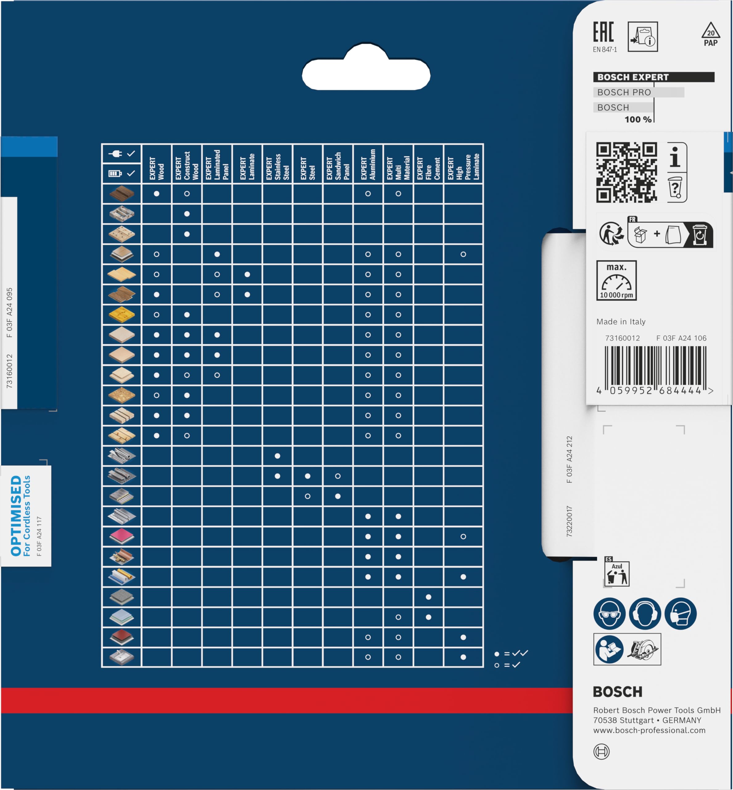 Bosch 1x EXPERT Aluminium cordless Kreissägeblatt für Handkreissägen (für Aluminium, Ø mm, Professional Zubehör Akku-Handkreissägen)