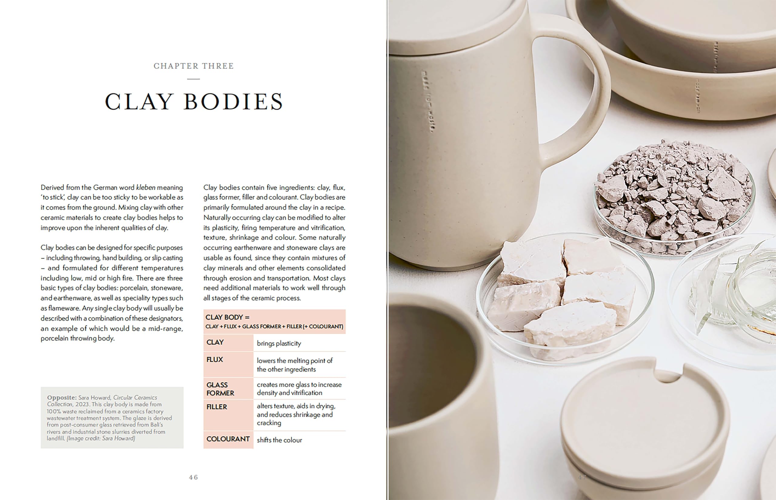 Material Matters: An Artist’s Guide to Understanding Ceramic Materials