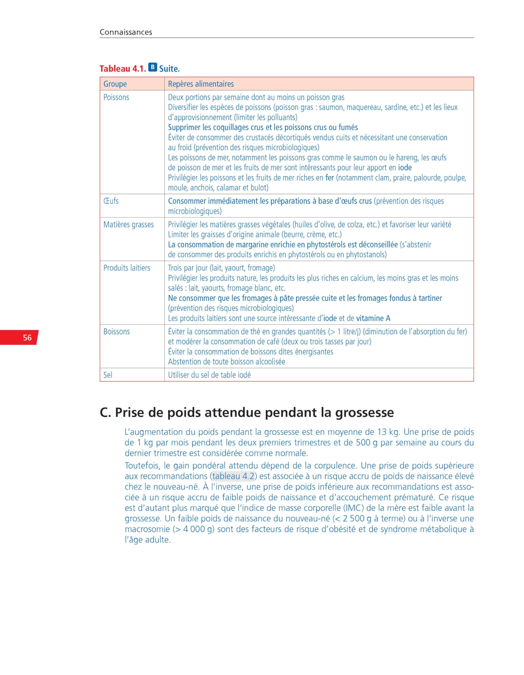 Nutrition: Réussir ses EDN