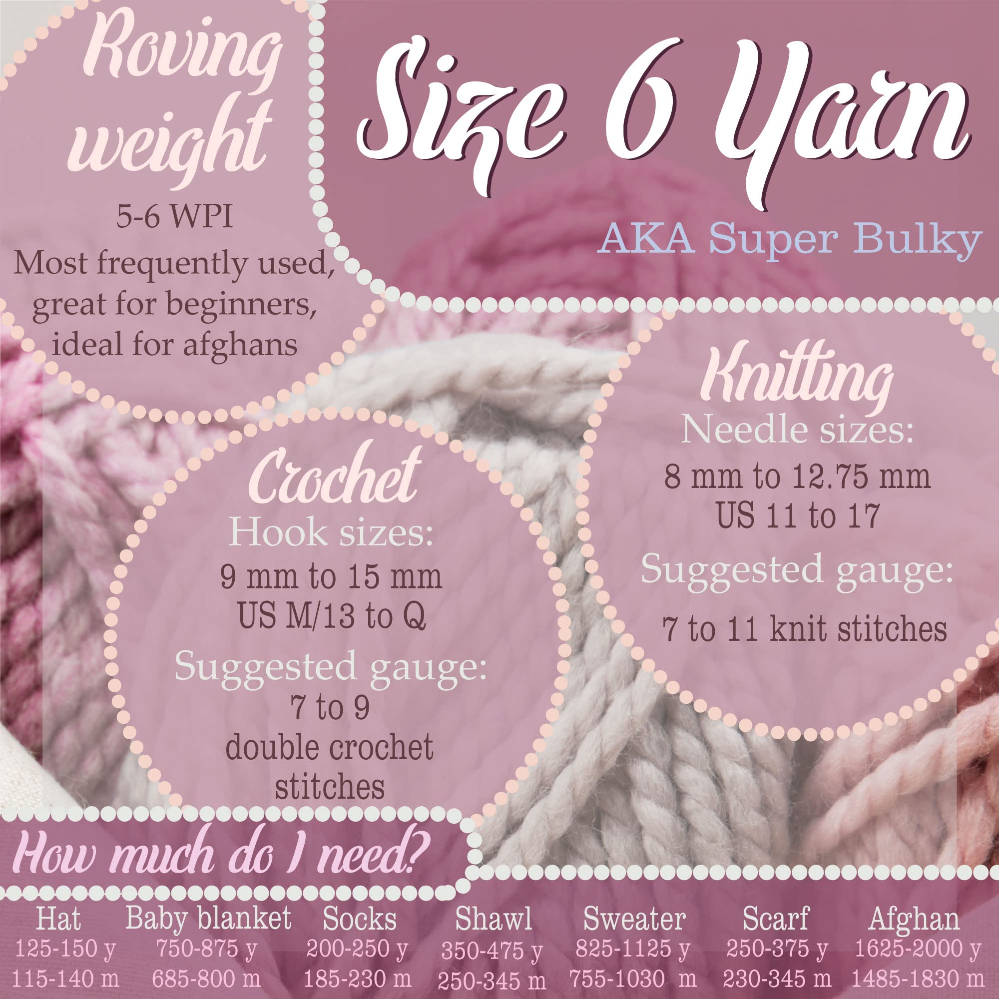 JubileeYarn Delightfully Plump Yarn – Super Chunky Bamboo – 100 g/Matassa – Hot Coral – 4 Matasse