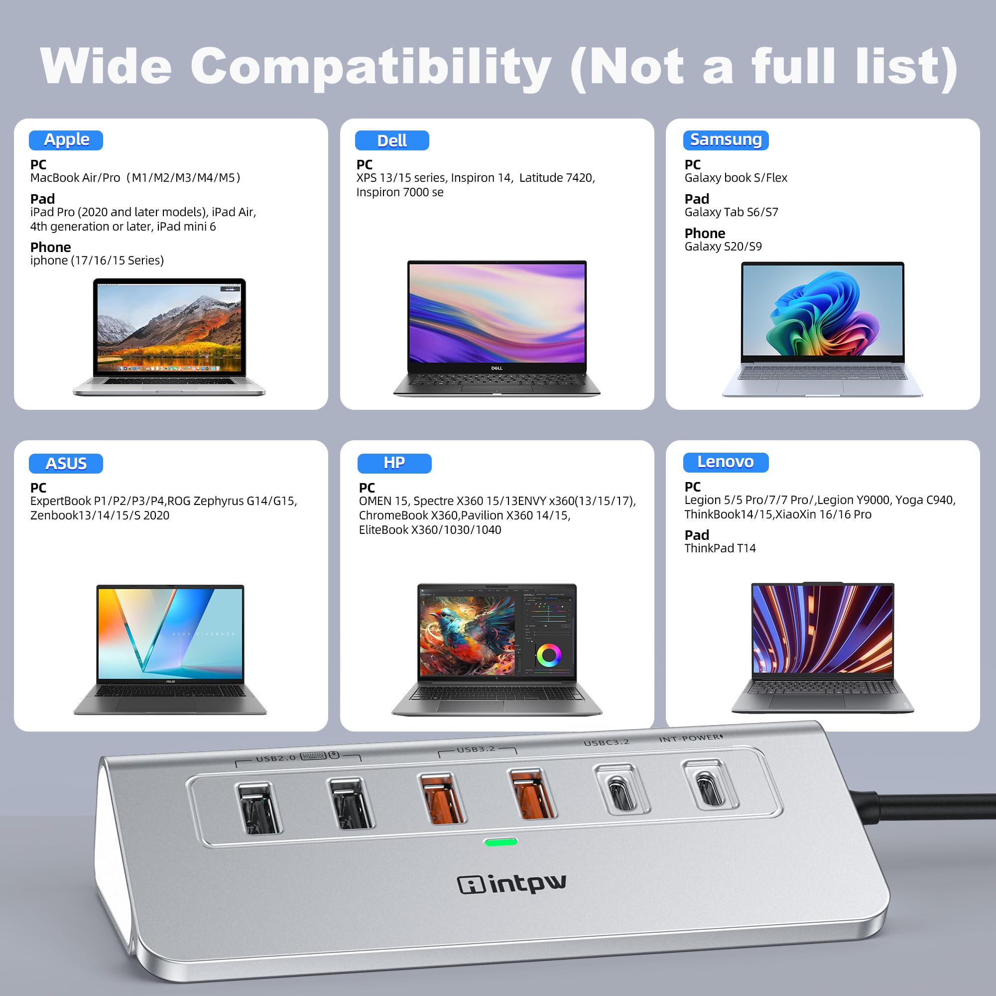 Intpw P9R PRO USB C Hub, 10-in-1 USB C Docking Station mit 1Gbps Ethernet, 4K@60Hz HDMI, 10Gbps 2 Type-A/C 3.2, 2 Type-A 2.0, PD 100W, SD/TF, Aluminium USB HUB für iPhone16/15 Series/MacBook