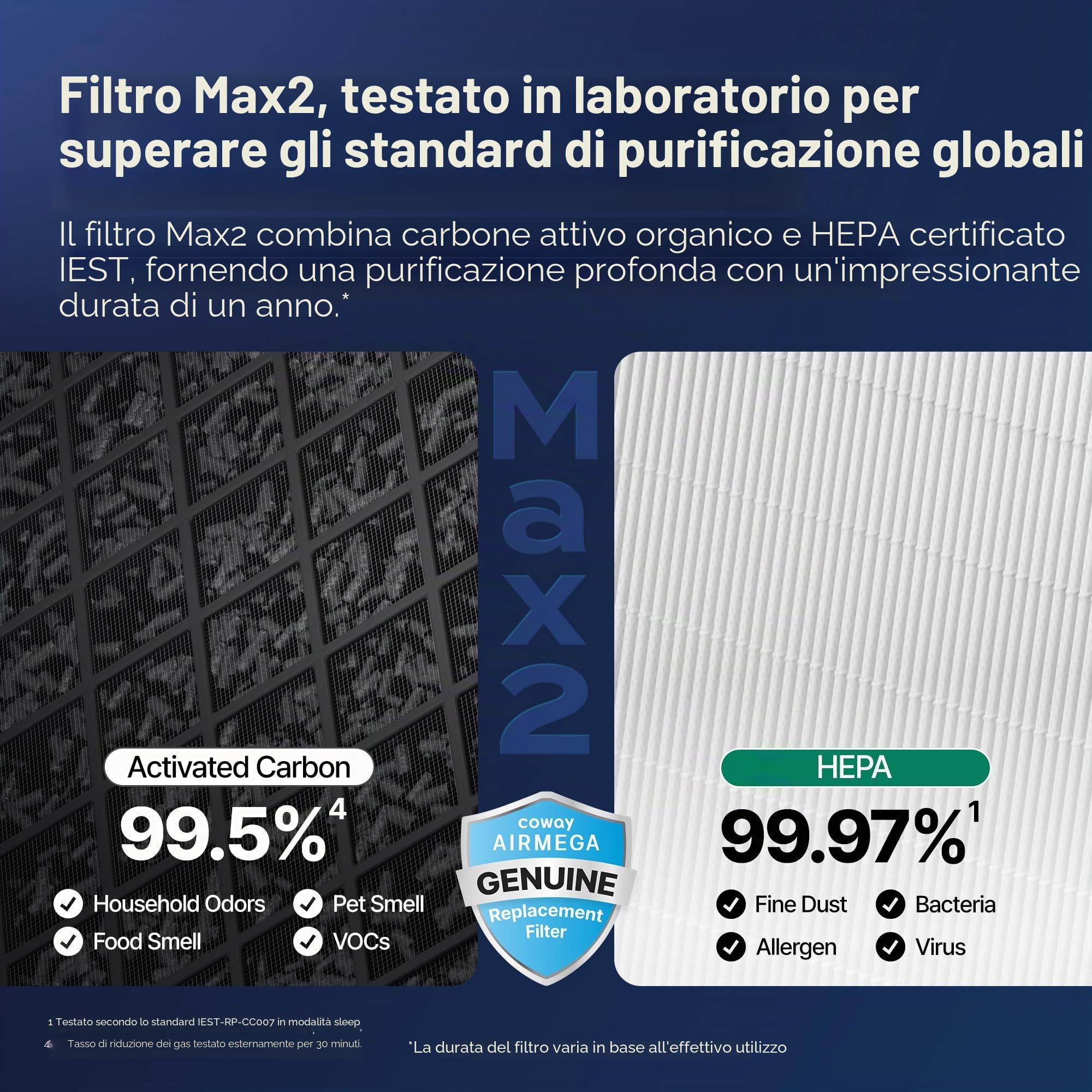 COWAY Airmega - Purificatore d'aria Mighty2, AP-1512HH, per grandi stanze e casa, pulisce fino a 1.800 m², certificato IEST HEPA e carbone attivo per allergie, fumo, polvere, animali domestici e muffe