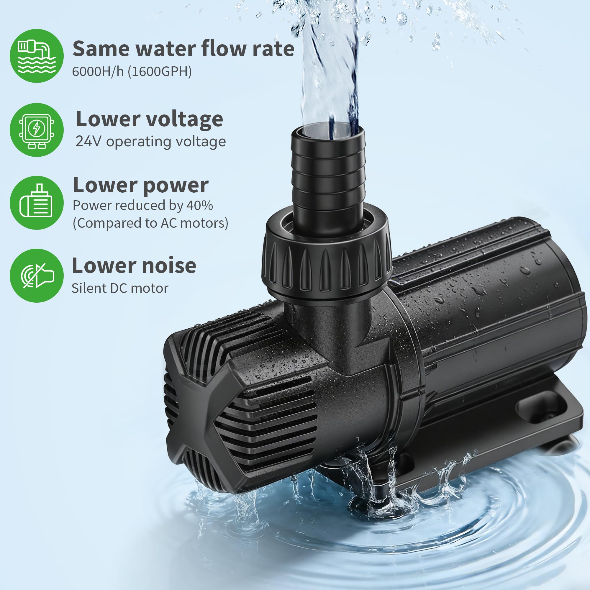 POPOSOAP Pompe de bassin 6000 L/H, pompe de fontaine silencieuse 24 V basse tension avec convertisseur AC/DC, 4 adaptateurs de tuyau pour étangs de jardin, aquariums, fontaines, caractéristiques