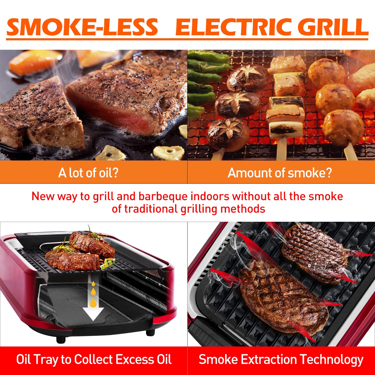 Techwood Indoor Smokeless Grill, 1500W Electric BBQ Grill and NonStick