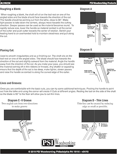 Miniatura 6 de Cincel de carburo LCWIZSK Super Skew