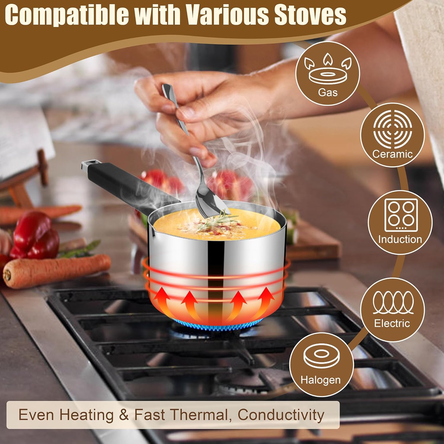 E-far 1 Quart Sauce Pan with Lid, Stainless Steel Tri-Ply All Clad Small Cooking Pot with Pour Spout, Multipurpose Induction Saucepan & Stay-Cool Handle, Compatible with All Cooktops, Dishwasher Safe - Image 3