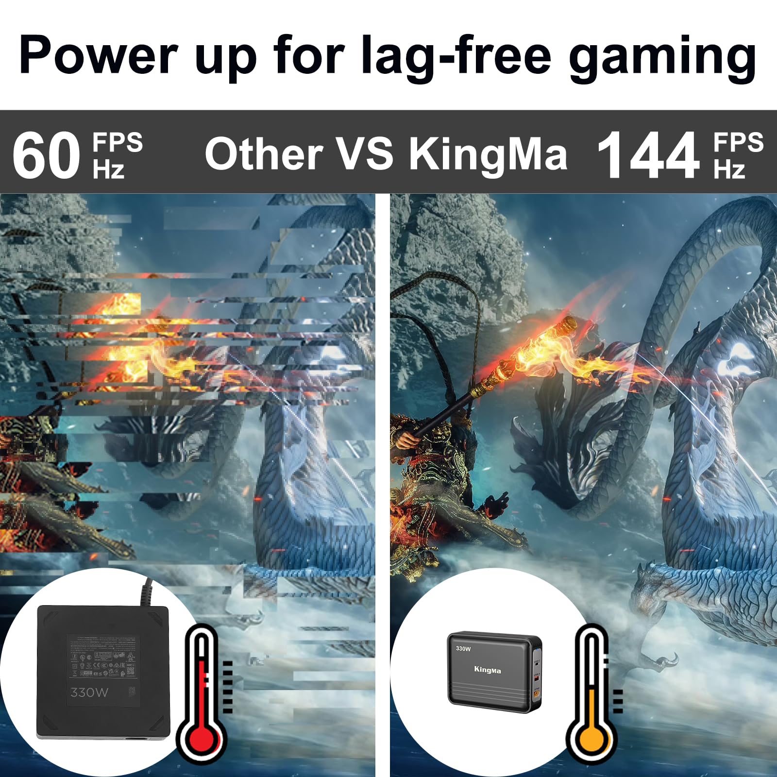 Chargeur d'ordinateur Portable King Ma GaN HP pour HP Omen 15/16/17 Chargeur Portable à 3 Ports Station de Recharge USB Rapide pour Ordinateurs Portables de Jeu et d'ingénierie