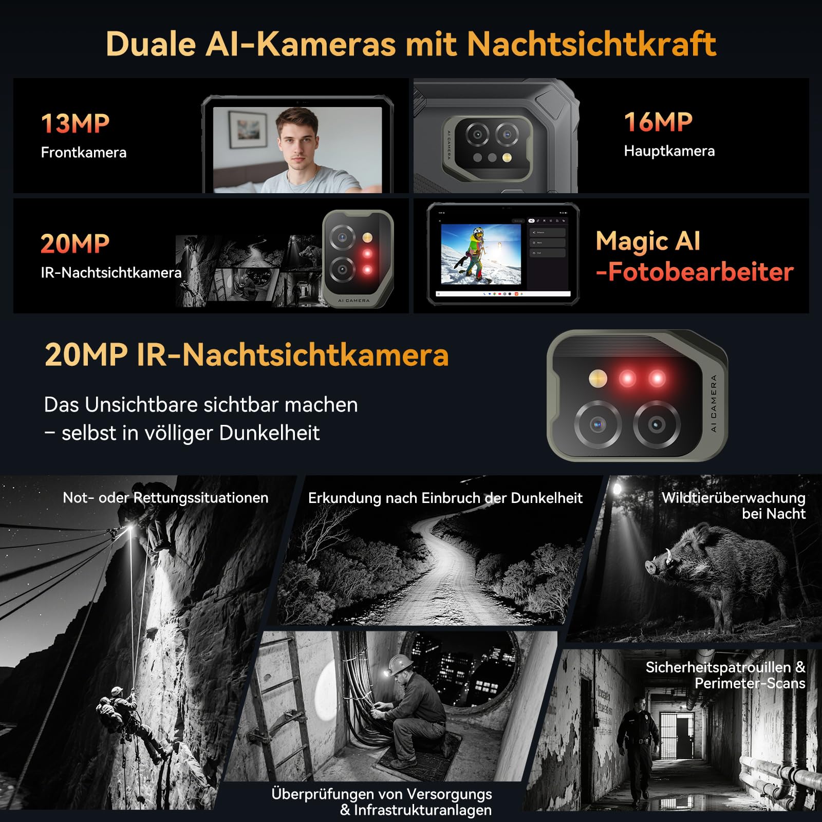 Blackview Active 7 Outdoor Tablet 11 Zoll Rugged Tablet Android 15,Dual 4G+5G WiFi 45W 10000mAh GeminiAI 20MP Nachtsicht Campinglicht 24 GB RAM+128 GB ROM+2 TB TF NFC/PC Mode/GPS/OTG/mit Stylus Stift