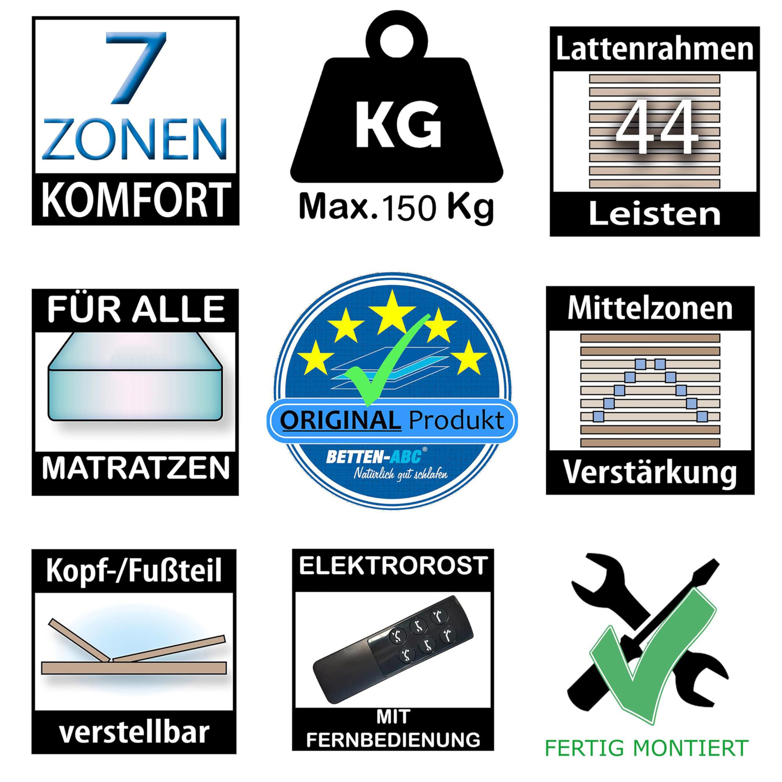 Betten-ABC Max - Premium Elektro, 7 Zonen Lattenrost mit 44 Leisten, elektrisch verstellbarem Kopf- und Fußteil, sowie Mittelzonenverstellung, Größe: 140 x 220 cm
