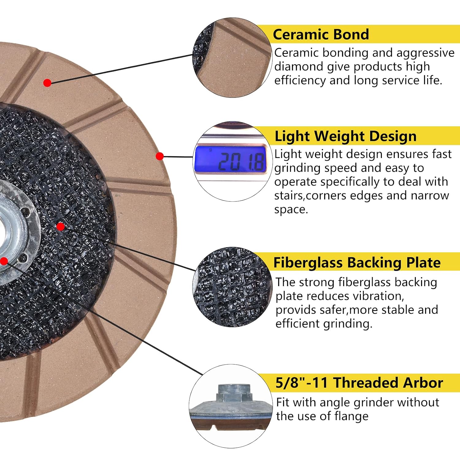 5 inch Ceramic Bond Edge Cup Grinding Wheel,5/8"-11 Arbor for Concrete Smoothing Polishing with Handheld Grinder,200 Grit