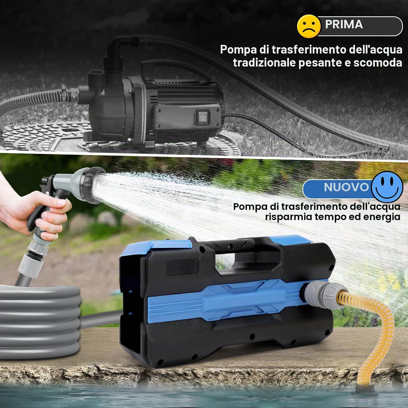 Pompa dell'acqua compatibile con batteria Makita da 18 V, pompa da giardino elettrica, pompa autoadescante portatile senza fili, per piscina da giardino, stagno, acquari (solo attrezzi, nessuna
