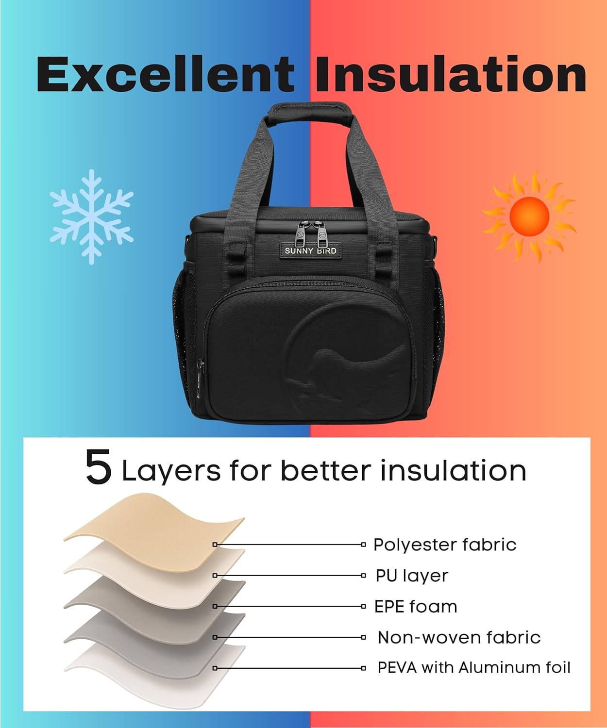 SUNNY BIRD 12L Large Insulated Lunch Bag, Leakproof and Foldable Lunch Cooler Box for Women Adult and Men, Fits 18 Cans (Black 01) - Image 8